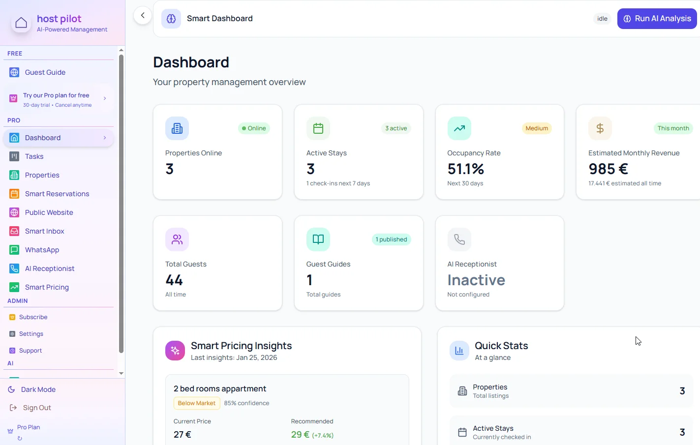 Light-mode unified WhatsApp inbox showing guest conversations and reservation context for vacation rentals
