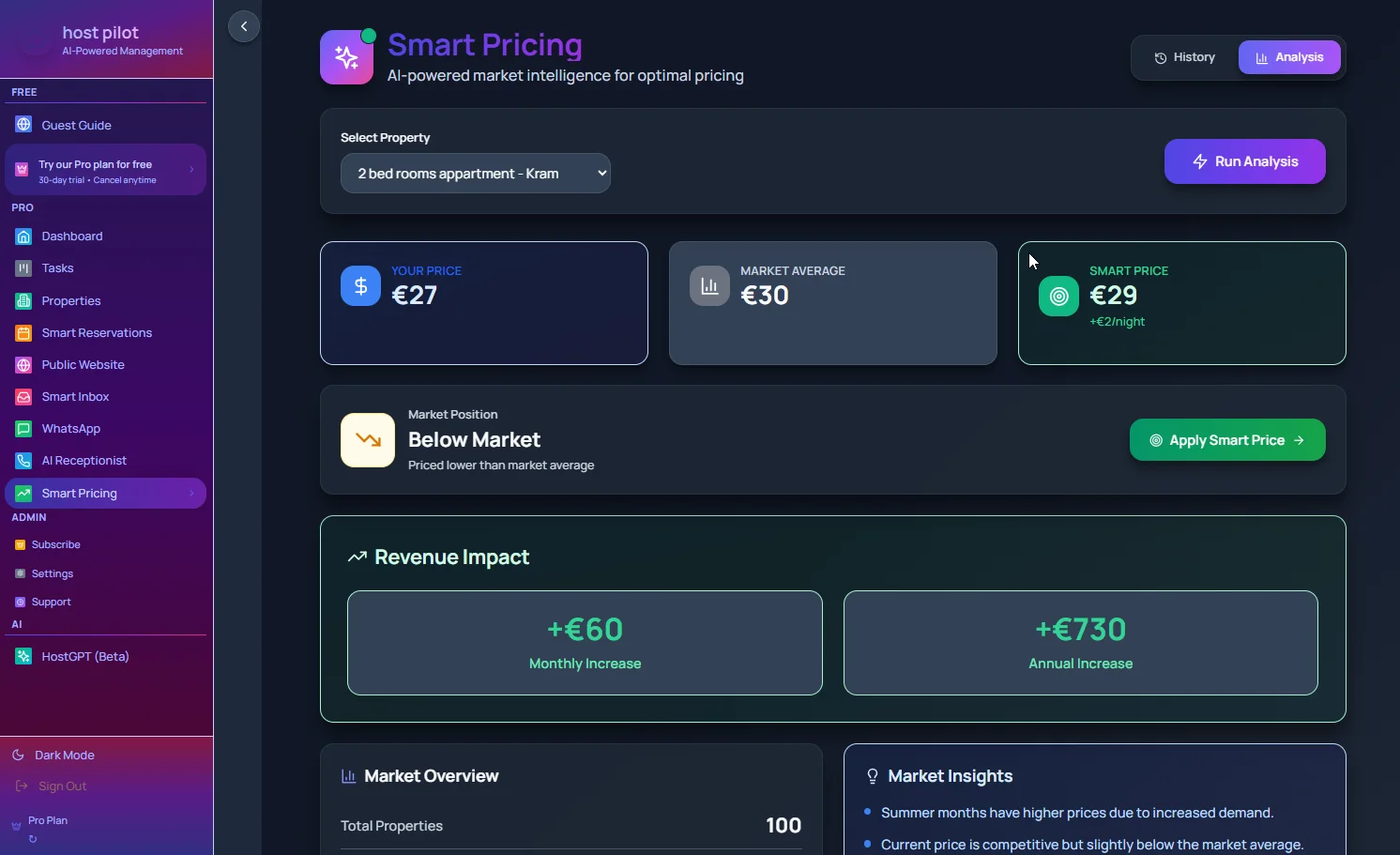 Host Pilot analytics and smart pricing dashboard for short-term rentals